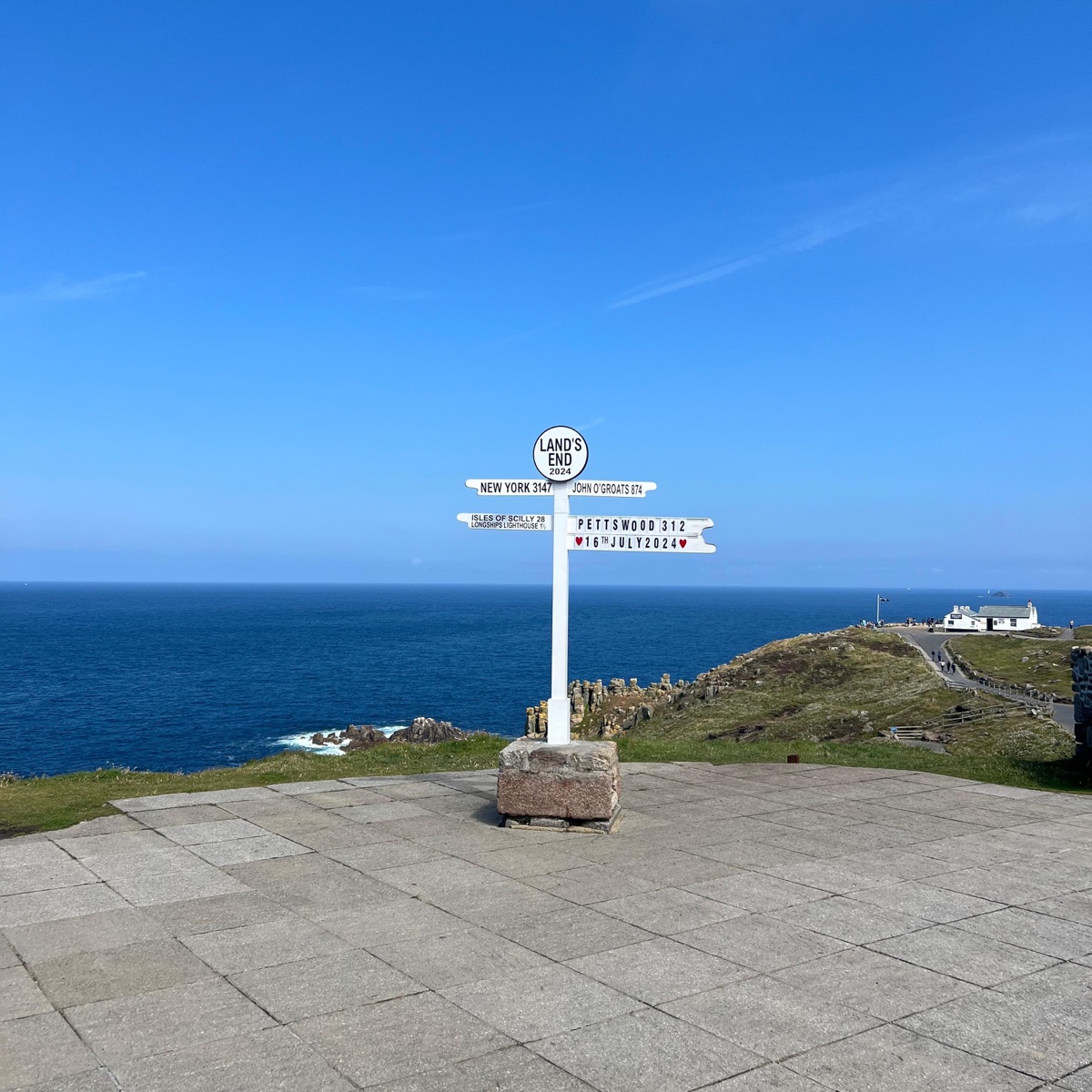 The Land's End signpost, Cornwall